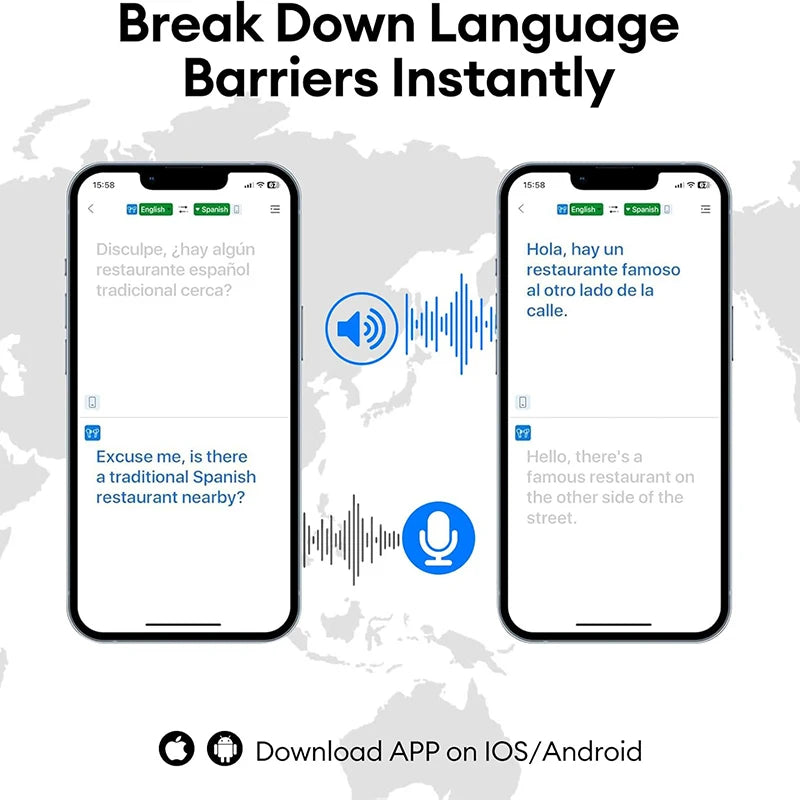 PAXA OpenAirUltra AI Translation Real Time 3-in-1 Translator Earbuds 145 Languages & Accents Bluetooth 5.4 Translating Headphone