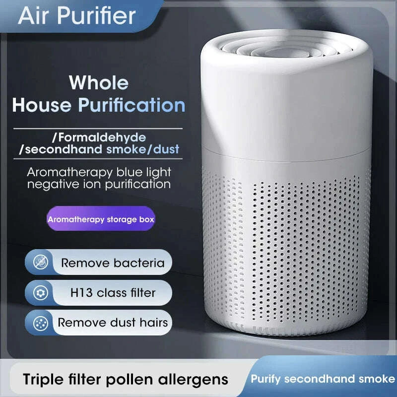 mini-desktop-air-purifier-portable-air-purifier-household-air-cleaner-with-hepa-filter-air-freshener-odor-remover-air-cleanerkimludkimlud-35571665