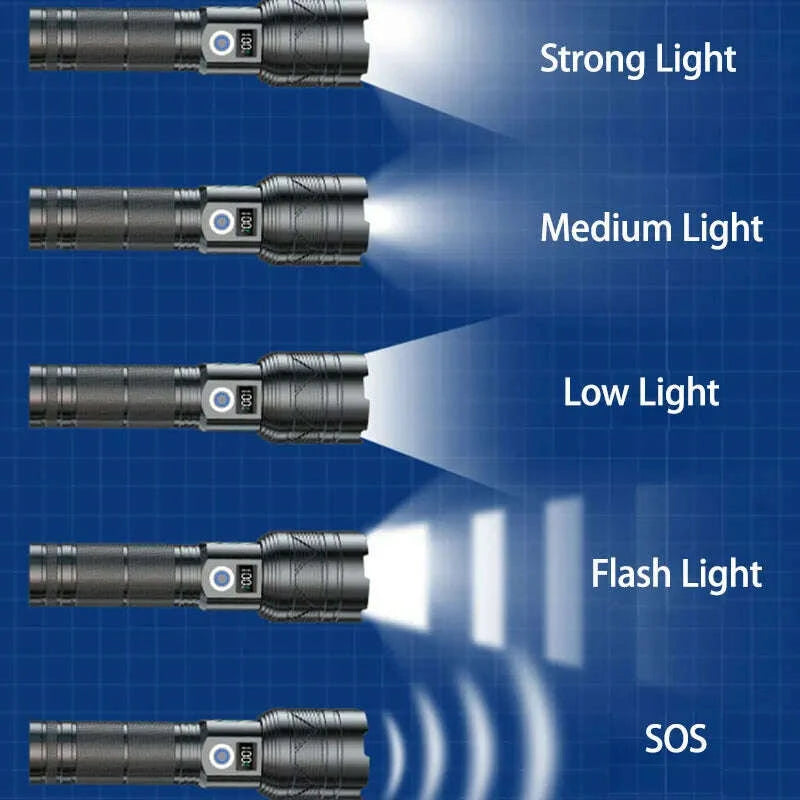 super-bright-laser-flashlight-zoomable-usb-rechargeable-torch-lamp-5-lighting-modes-outdoor-adventure-long-range-flashlightkimludkimlud-35562496