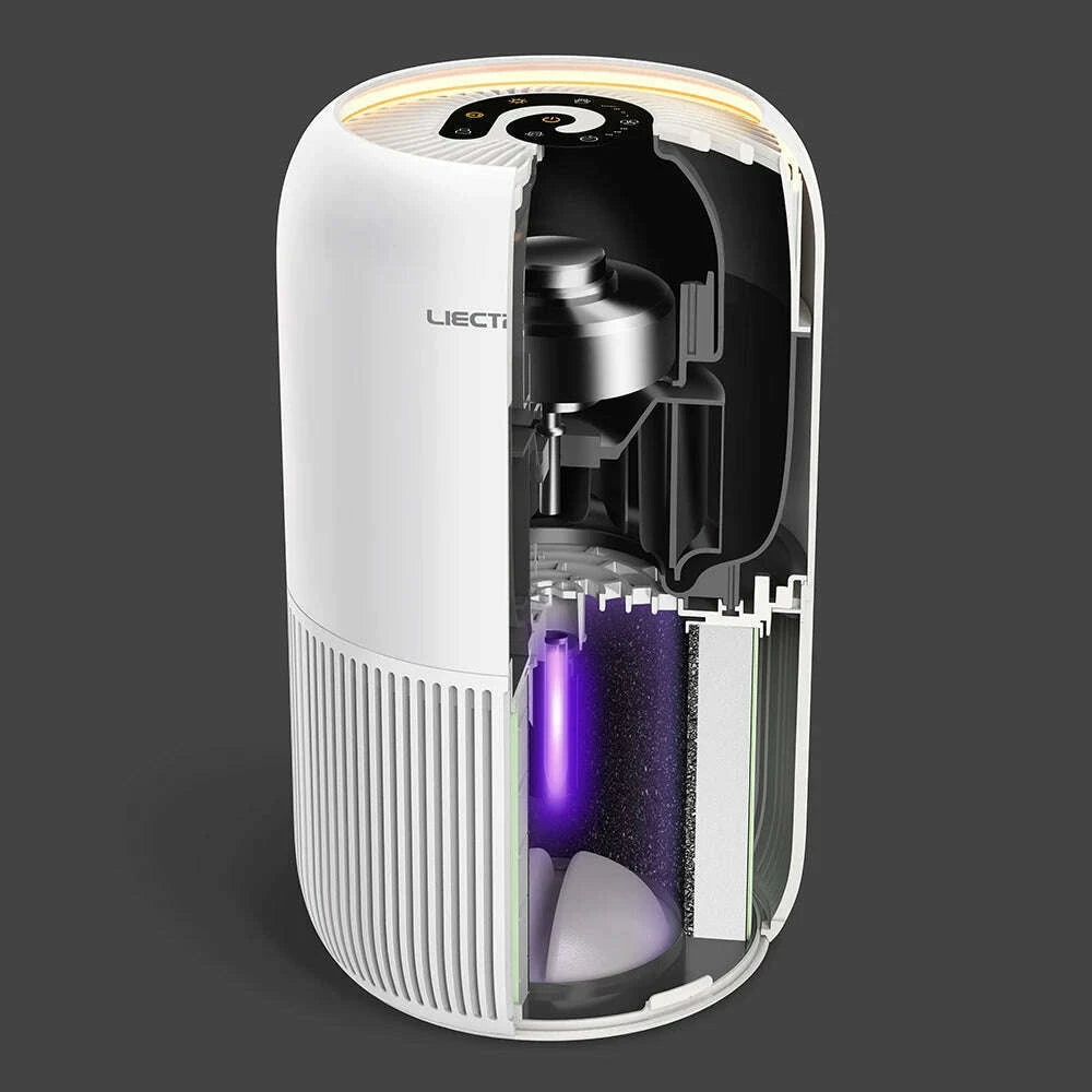 liectroux-tr-8080-hot-selling-h13-hepa-filter-uv-c-sterilization-mute-desktop-air-purifierkimlud-womens-fashion-34607276
