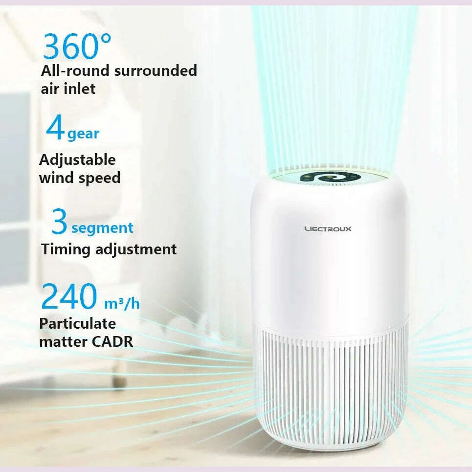 liectroux-tr-8080-hot-selling-h13-hepa-filter-uv-c-sterilization-mute-desktop-air-purifierkimlud-womens-fashion-34607275