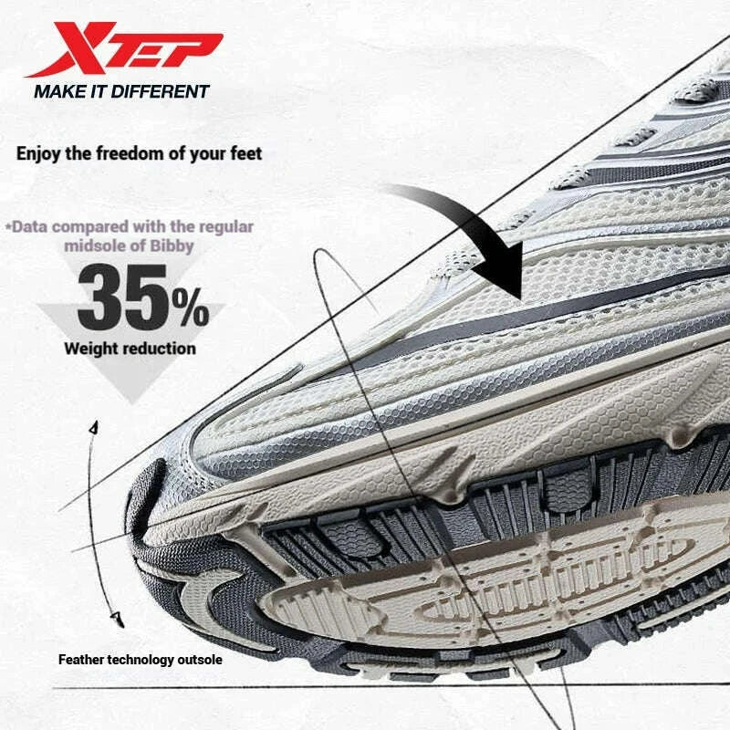 KIMLUD, Xtep Little Basque 2 Casual Shoes for Men 2025 Summer Vintage Breathable Comfortable Non-Slip Durability Sneakers 875219320017, KIMLUD Womens Clothes