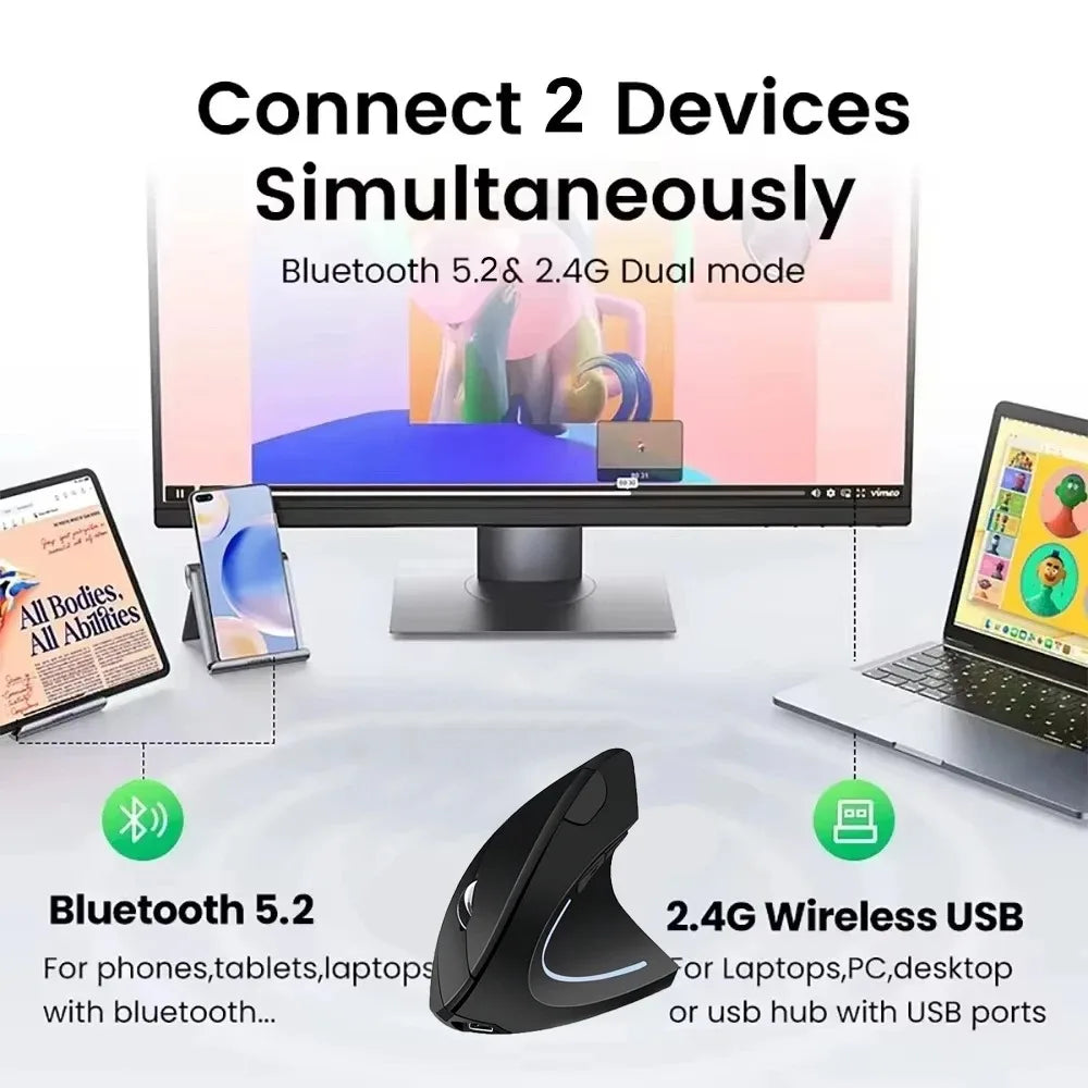 Vertical Mouse Ergonomic Mouse 2.4G Wireless Mouse Dual Mode Bluetooth Mice RGB 1600 DPI Silent Mouse for PC Laptop Desktop