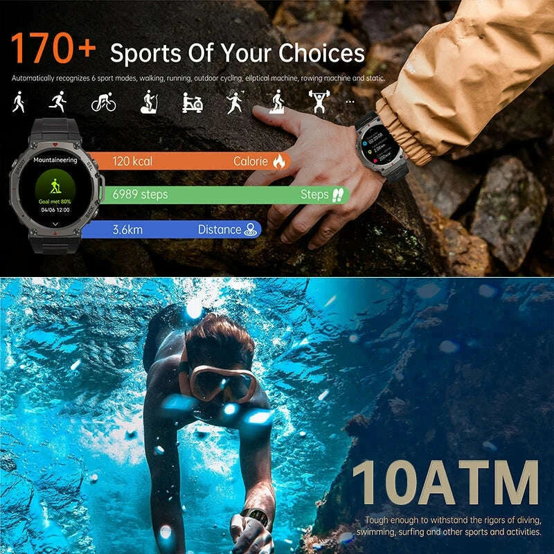 t-rex-3-built-in-dual-band-gps-military-smartwatch-men-compass-altimeter-barometric-10atmip69k-waterproof-170-sport-smartwatchkimlud-womens-fashion-34608236