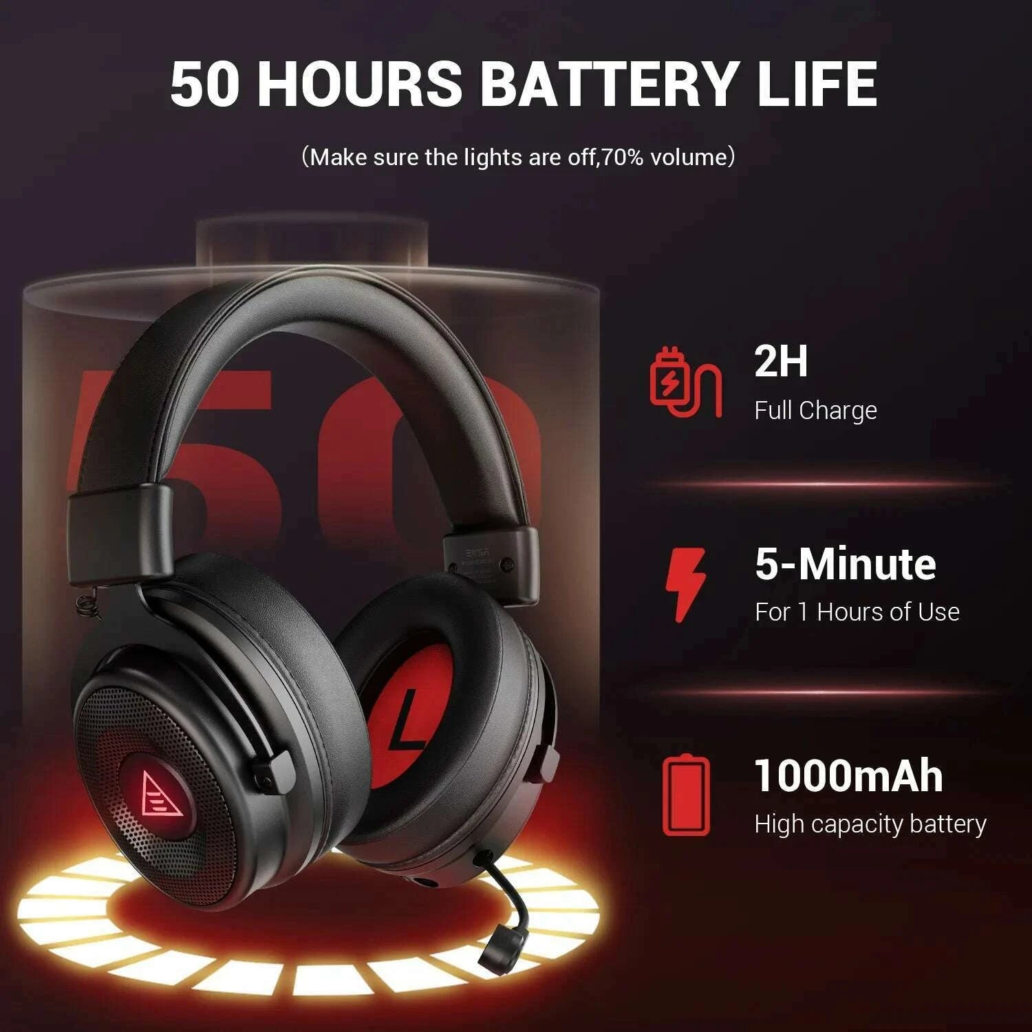 eksa-e900-bt-24ghz-wireless-bluetooth-headphones-71-usbtype-c-wired-gaming-headset-gamer-with-enc-mic-for-pcps4ps5xbox50hkimlud-womens-fashion-34626717