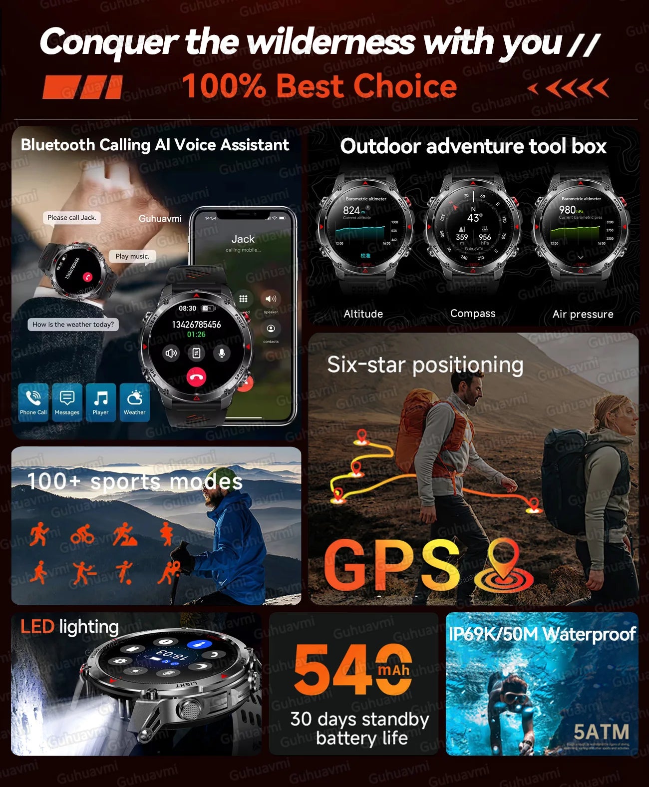 2025 New Outdoor Sport Smart Watch Men HD AMOLED Screen Six Star GPS Positioning Heart Rate Bluetooth Call IP69/5ATM SmartWatch