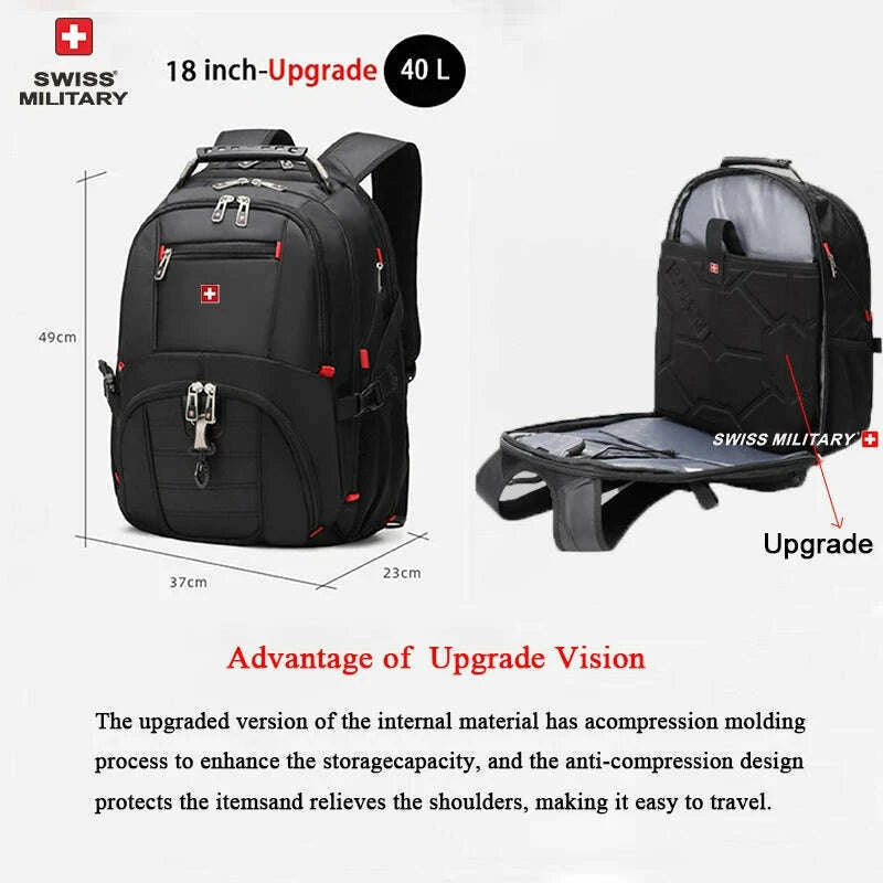 swiss-military-fashion-travel-multifunction-large-capacity-male-bag-usb-charging-waterproof-23-inch-laptop-backpack-men-mochilakimlud-womens-fashion-34614200