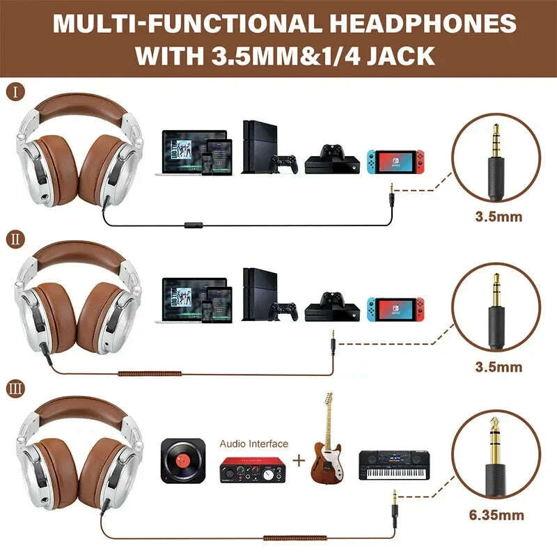 KIMLUD, Oneodio Wired HiFi Headphones Professional Studio DJ Headphones With Mic Over Ear Hi-Res Headset Monitoring For AMP Guitar Phone, KIMLUD Womens Clothes