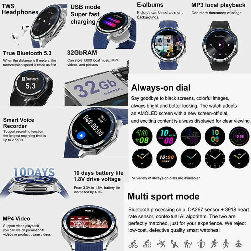 for-oppo-watch-x-high-end-business-watch-men-32gb-memory-video-playback-smart-watch-sports-fitness-waterproof-bracelet-2025-newkimlud-womens-fashion-34608920