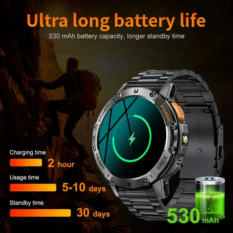 for-android-ios-new-amoled-smart-watch-men-with-flashlight-sports-waterproof-fitness-tracker-bluetooth-call-smartwatch-manboxkimlud-womens-fashion-34615089