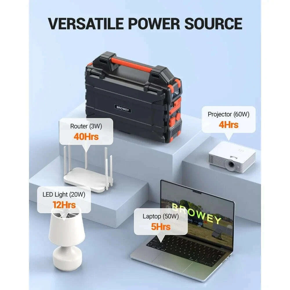 portable-power-station-with-hidden-folding-solar-panel-self-charge-pass-through-charging-284wh-battery-backup-ac-300w-kimlud-kimlud-33912959