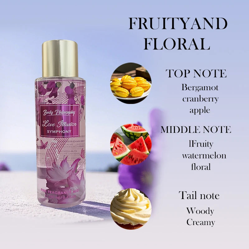 Floral Silk Body & Hair Mist Collection — Clear | KIMLUD