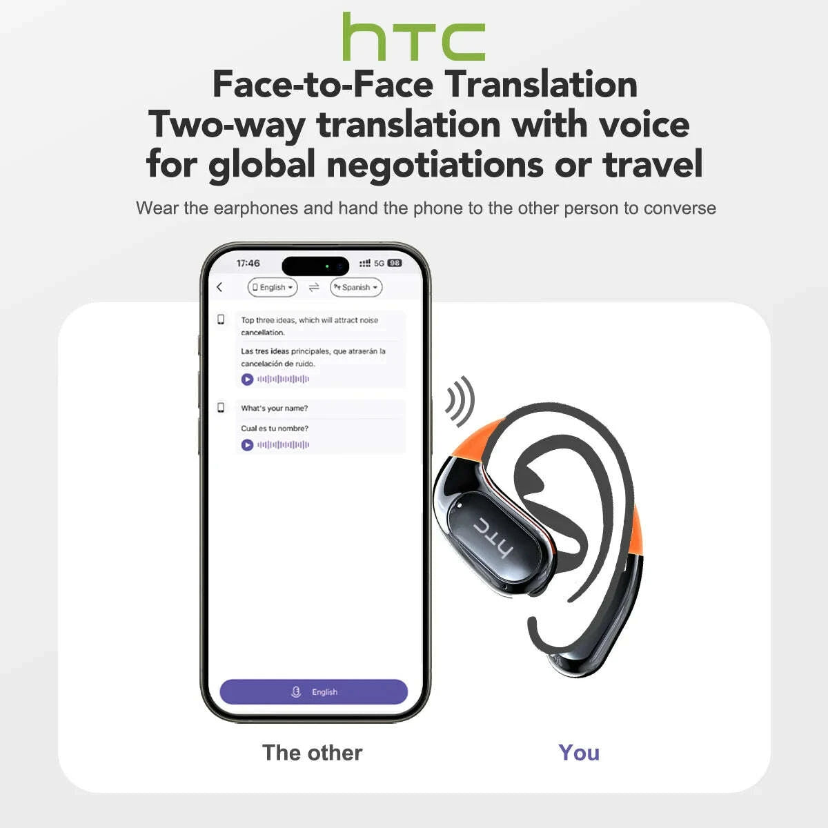 htc-bluetooth-headphones-full-hd-lcd-display-wireless-earphones-translation-earbuds-clear-sound-quality-with400mah-charging-casekimludkimlud-35565804