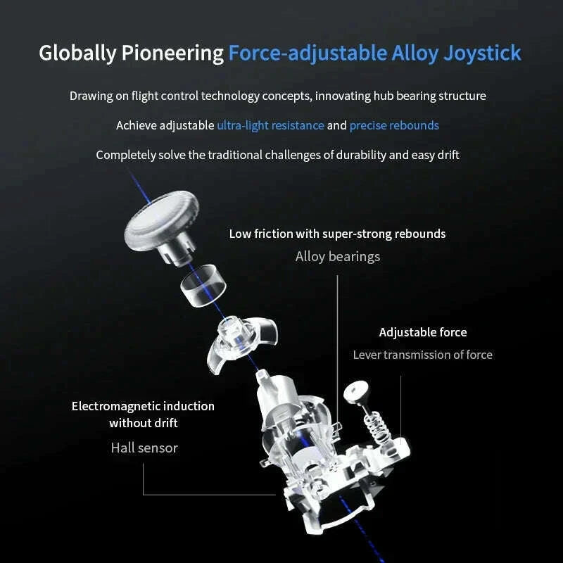 2024-new-flydigi-apex-4-gaming-controller-wireless-elite-force-feedback-trigger-smart-handle-support-pcswitchmobiletv-gamepadkimlud-womens-fashion-34626646