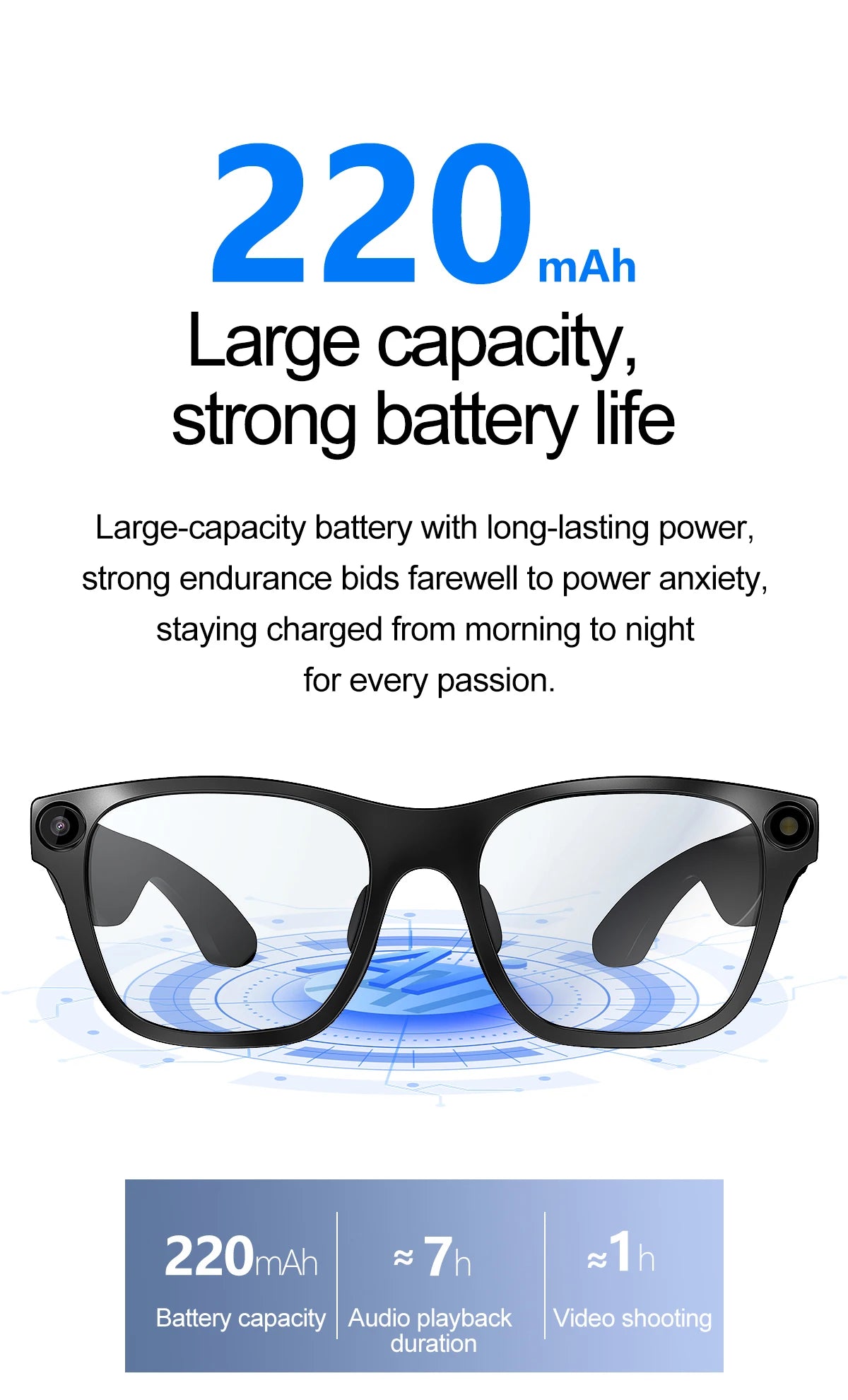 New AI Smart Glasses JL7018F Chip BT V5.4 WiFi 500W Pixel Video 1080P 2pin Magnetic Charging 220mAh Voice Call Video Recording