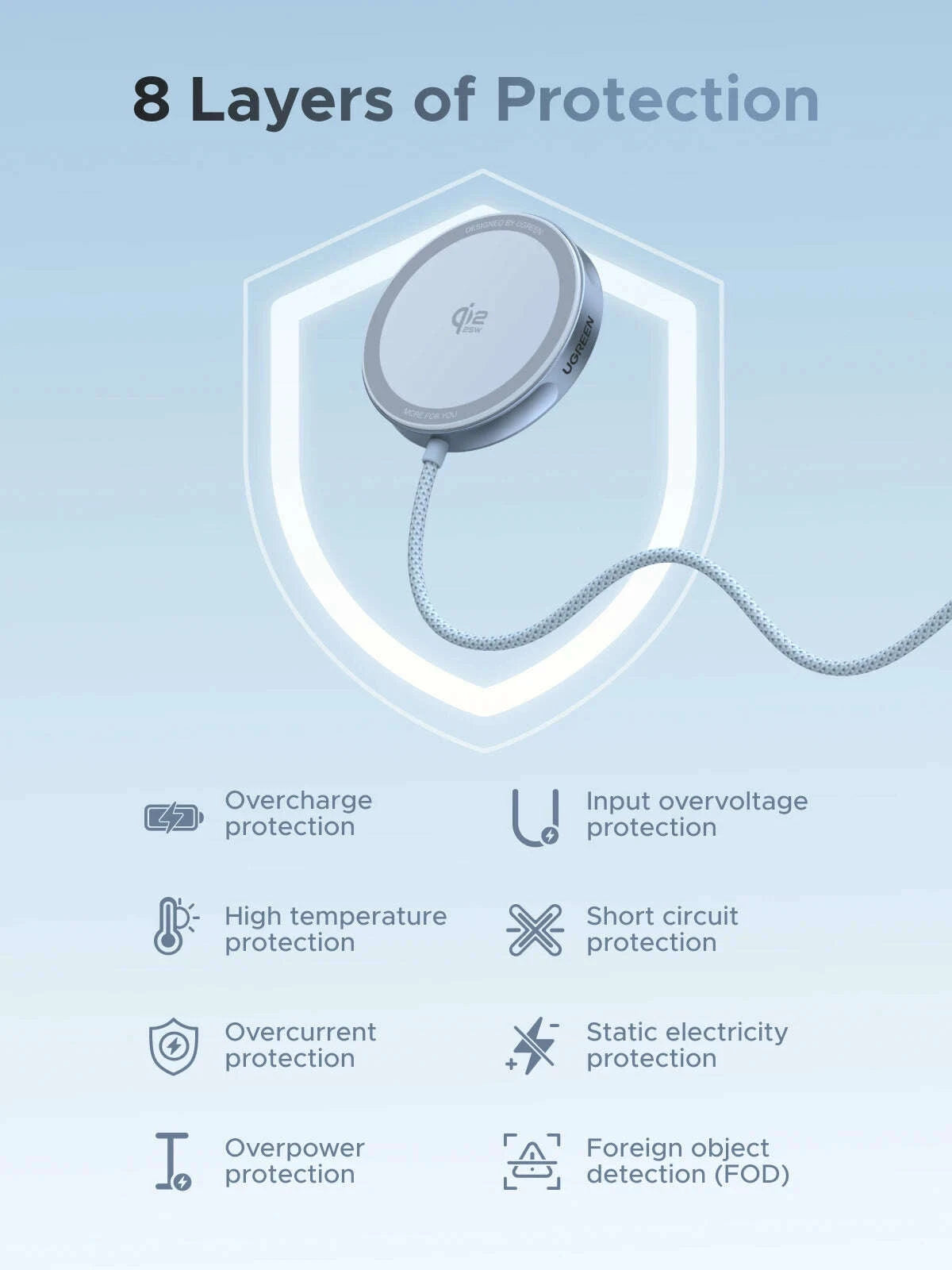 KIMLUD, UGREEN Magflow Qi2 25W Wireless Charger For iPhone 17 16 Pro Max Fast Charging Qi2 Certified Magsafe Phone Charging Pad, KIMLUD Womens Clothes