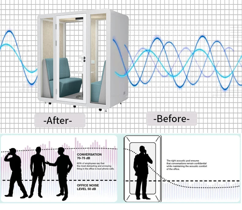 Sound Insulation Silent Booth – Detachable – Aluminum Frame | KIMLUD