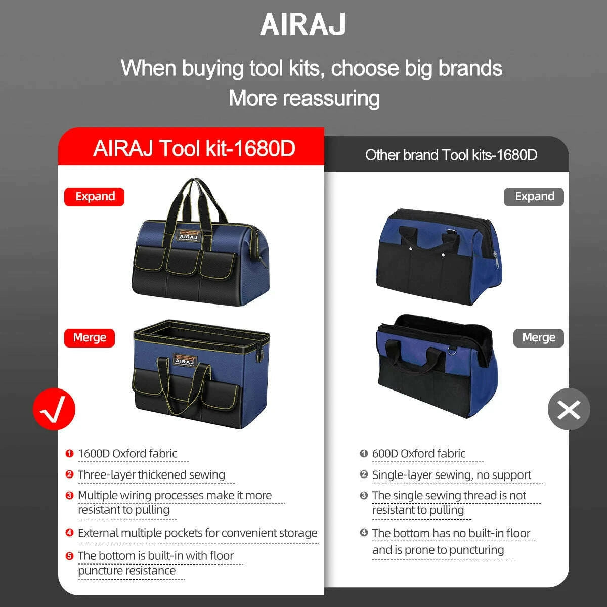 airaj-multifunctional-tool-bags-1680d-oxford-cloth-electrician-bags-waterproof-and-wear-resistant-high-capacity-storage-bagskimlud-womens-fashion-34620151