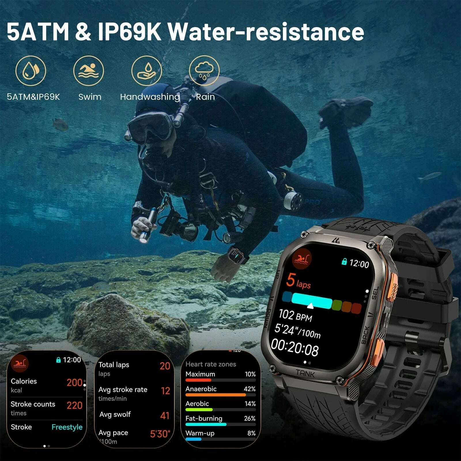 2025-kospet-tank-m3-ultra-gps-smartwatches-men-women-waterproof-smart-watch-480mah-digital-fitness-aod-male-electronic-watcheskimlud-womens-fashion-34611746