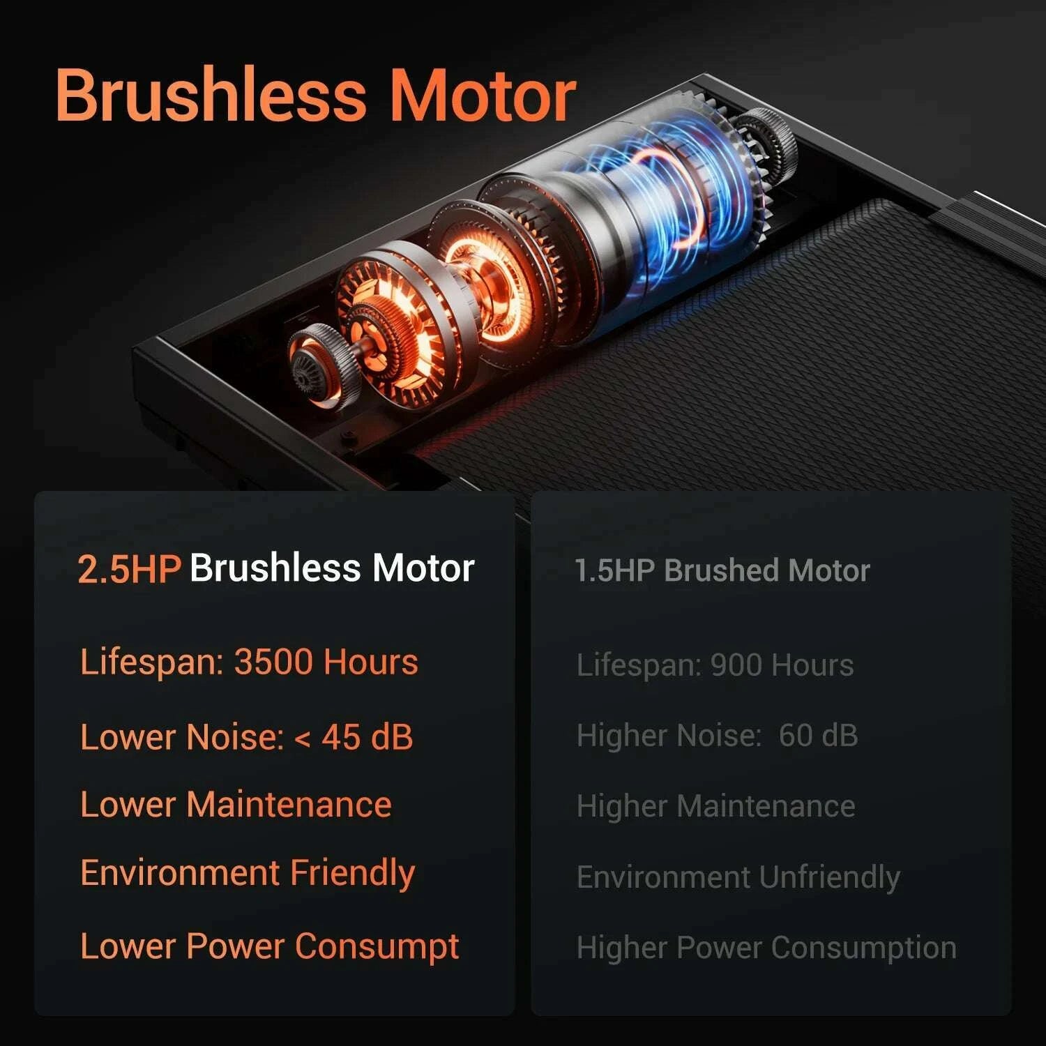 30hp-brushless-foldable-home-treadmill-300lb-capacity-hr-monitor-dual-shock-absorption-cupphone-holder-quiet-design-kimlud-kimlud-33921116