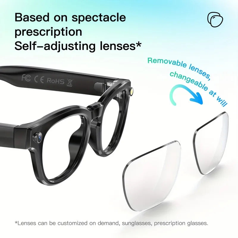 AI Voice Assistant Smart Glasses - Wireless Calls, AI Translation, with LED Flashlight Remote Camera, Music Playback, Gift