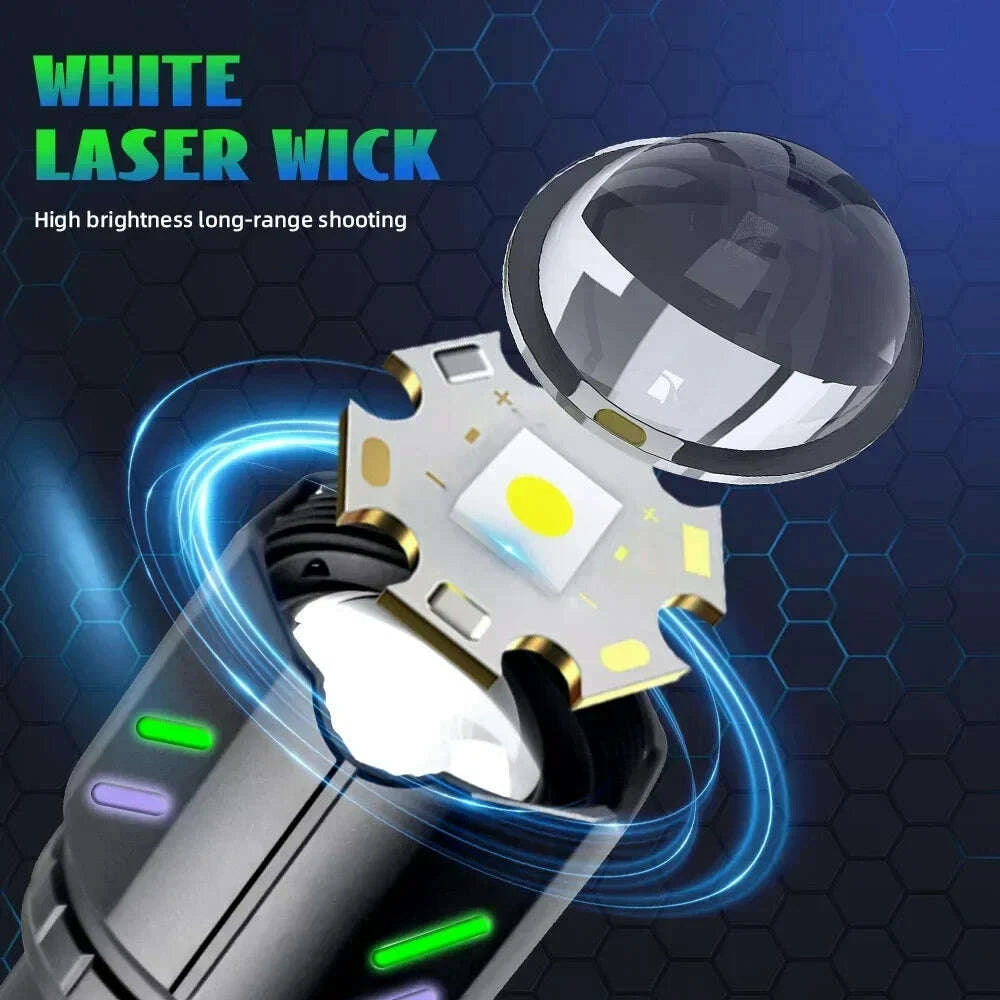 bright-led-white-laser-flashlight-by-26650-battery-zoom-tactical-torch-with-ignition-lens-for-outdoor-camping-emergency-lanternkimludkimlud-35562516