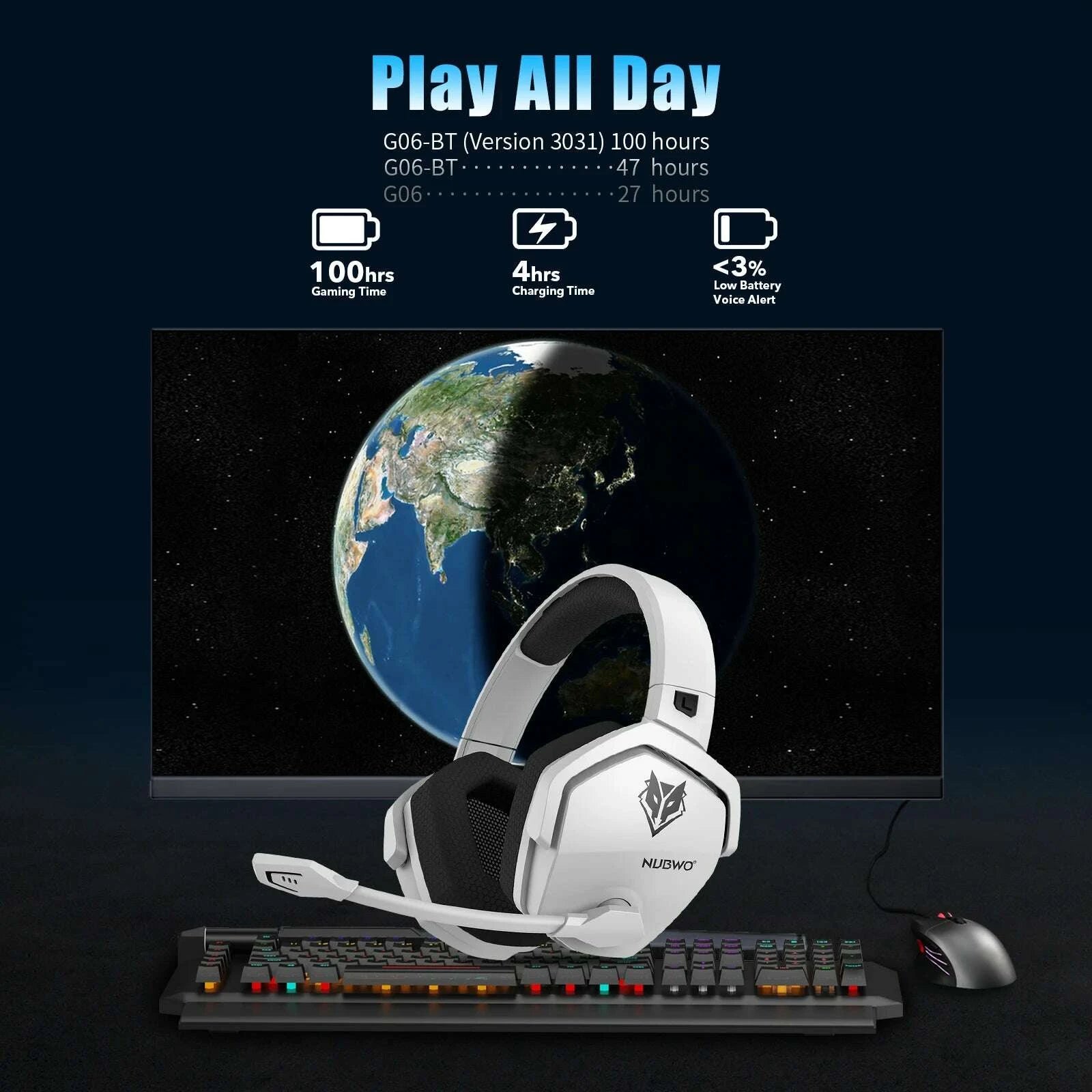 KIMLUD, NUBWO G06 Dual Wireless Gaming Headset with Microphone for PS5, PS4, PC, Mobile, Switch 2.4GHz Wireless Bluetooth Headphone, KIMLUD Womens Clothes