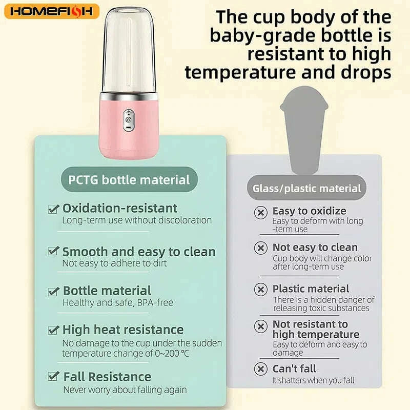 portable-juicer-blender-400ml-electric-fruit-juicer-usb-charging-lemon-orange-fruit-juicing-cup-smoothie-blender-machine-2cups-kimlud-kimlud-33921790