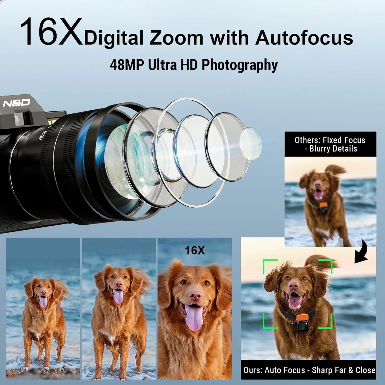 NBD Compact Digital Photography Camera4K Wireless Network Camera Retro Vlog Recorder YouTube 48MP Camera 3"flip Screen