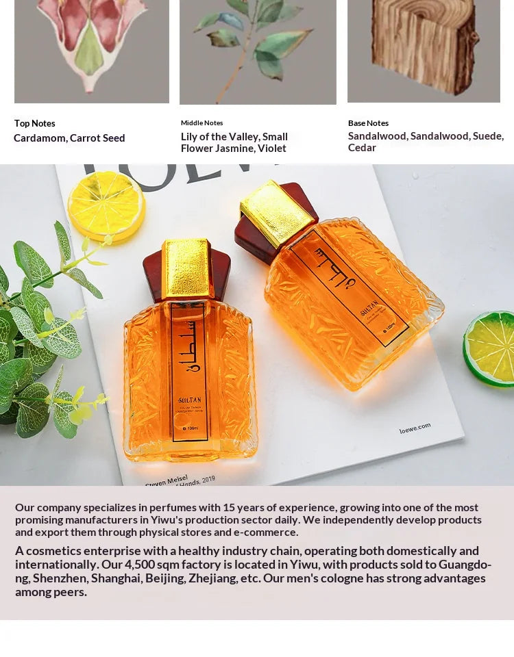 Luxurious Arabian Woody Perfume Spray — Amber | KIMLUD