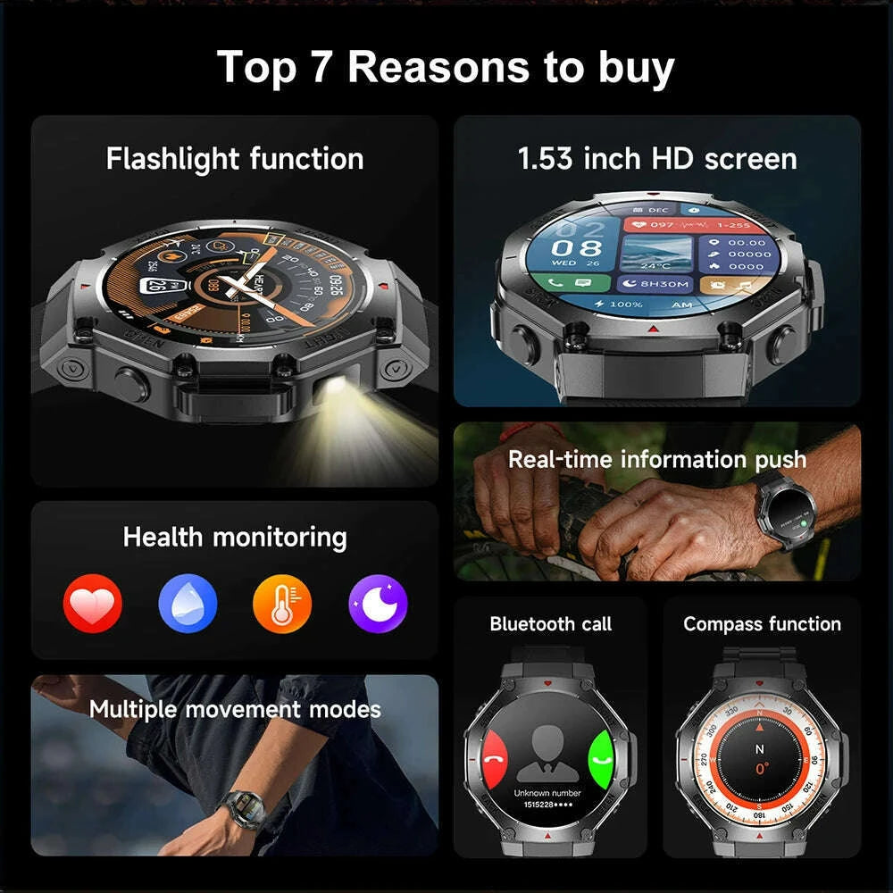 2025-new-led-smart-watch-mens-hd-amoled-bluetooth-call-waterproof-smartwatch-heart-rate-monitoring-womens-health-smart-watches-kimlud-kimlud-33912372