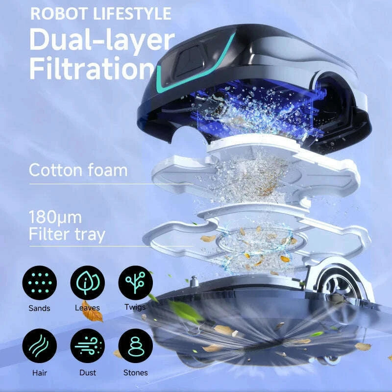 wybot-a1-wireless-swimming-pool-cleaner-robot-scheduled-cleaning-for-floor-edge-dual-layer-filtration-120mins-working-timekimlud-womens-fashion-34607854