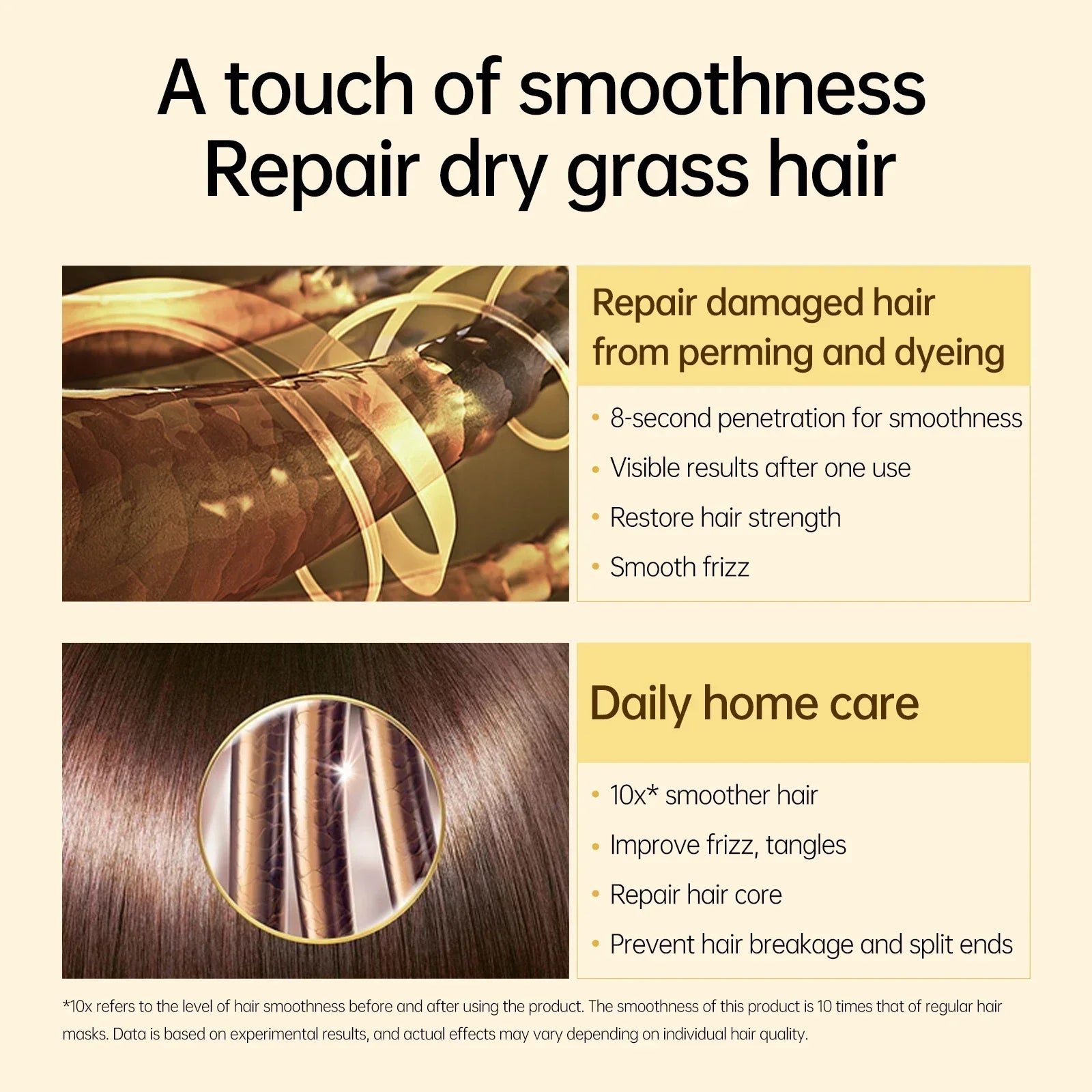 Rosemary Magic Hair Mask Keratin Straightening Repair Damaged Frizy Treatment Soft Smoothing Professional Hair Care Cream