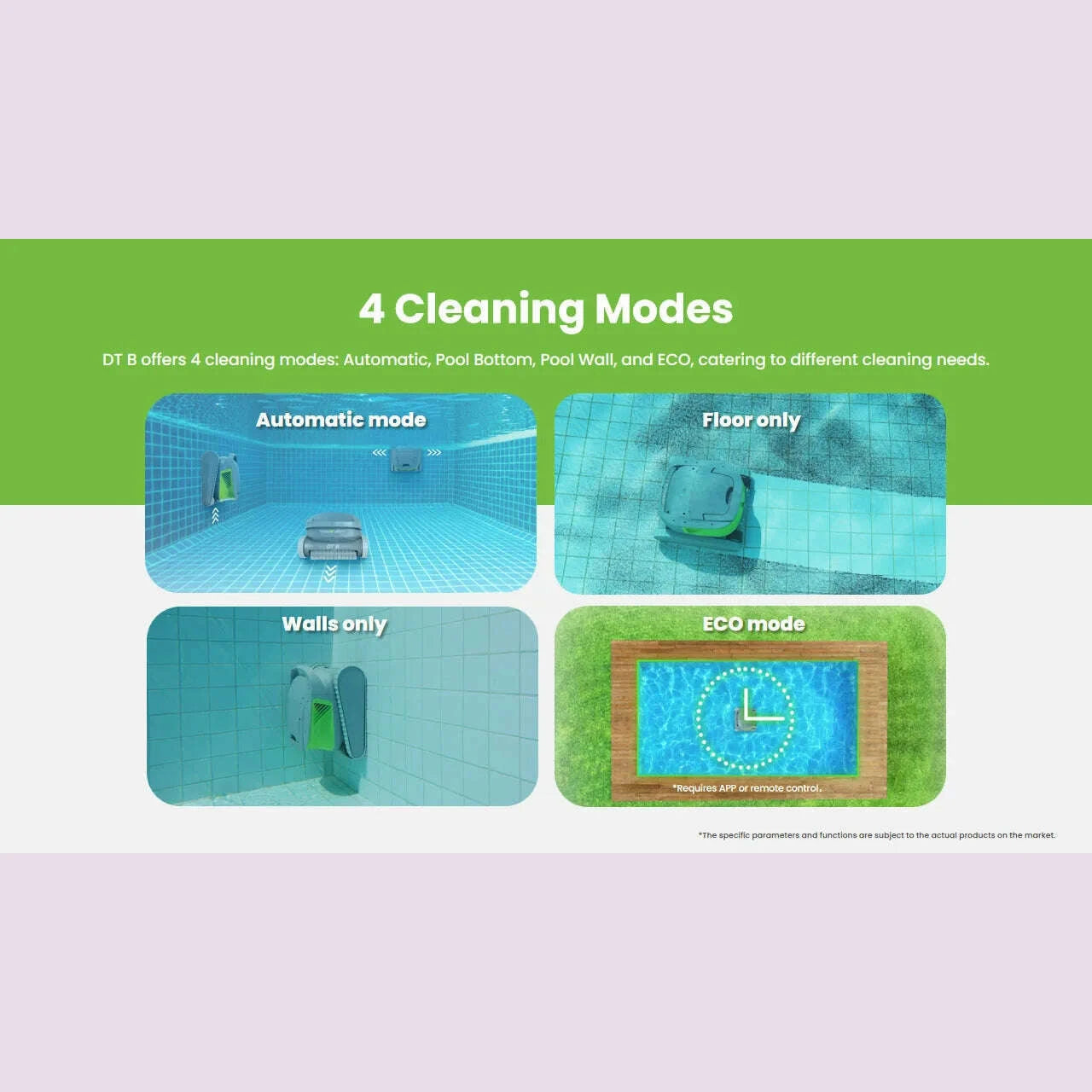 cordless-pool-cleaner-smart-navigation-support-app-bluetooth-300-min-150-200m2-manual-walls-floors-waterline-cleaning-pool-robotkimlud-womens-fashion-34607292