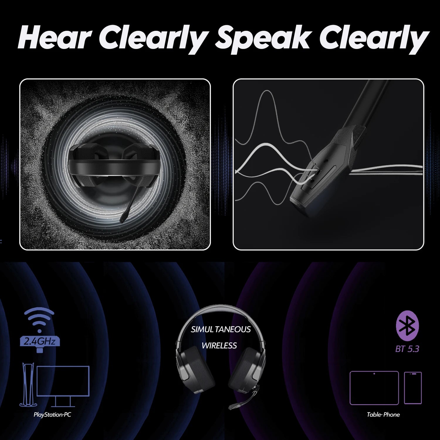 NUBWO G06 Wireless Headsets Gamer 2.4GHz Bluetooth 5.3 Gaming Headphones with Dual Microphone for PS5, PS4, PC, Mobile, Switch