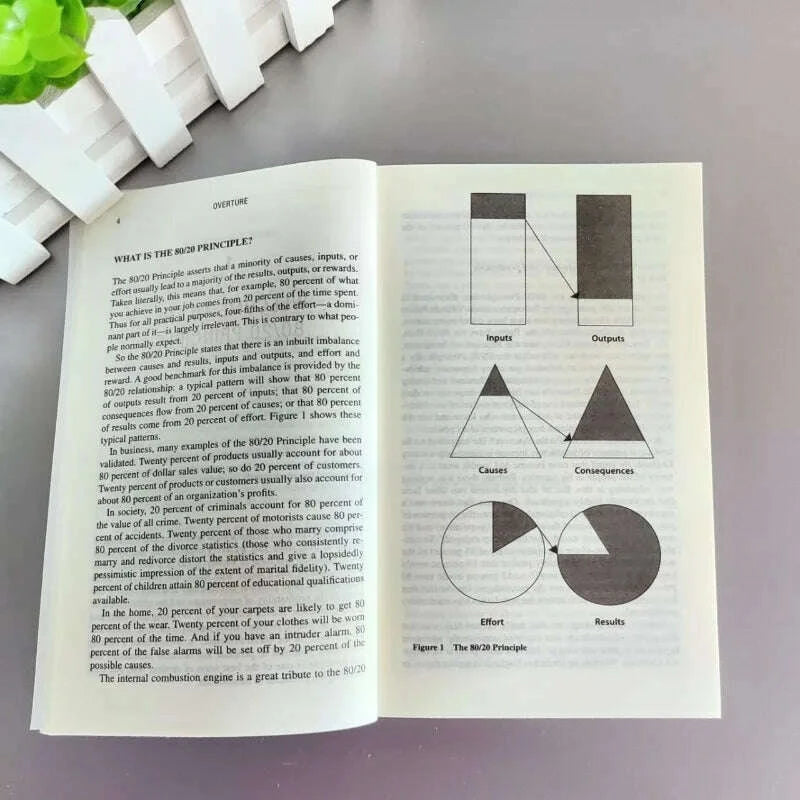 the-8020-principle-by-richard-koch-the-secret-to-achieving-more-with-less-novel-paperback-in-english-kimlud-kimlud-33914414