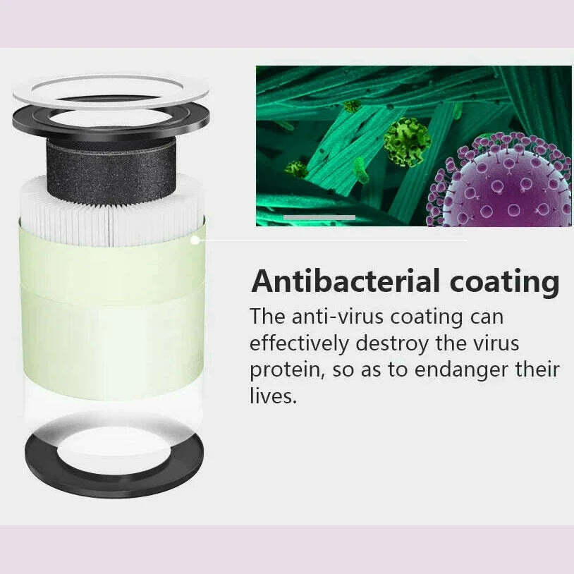 liectroux-tr-8080-hot-selling-h13-hepa-filter-uv-c-sterilization-mute-desktop-air-purifierkimlud-womens-fashion-34607278