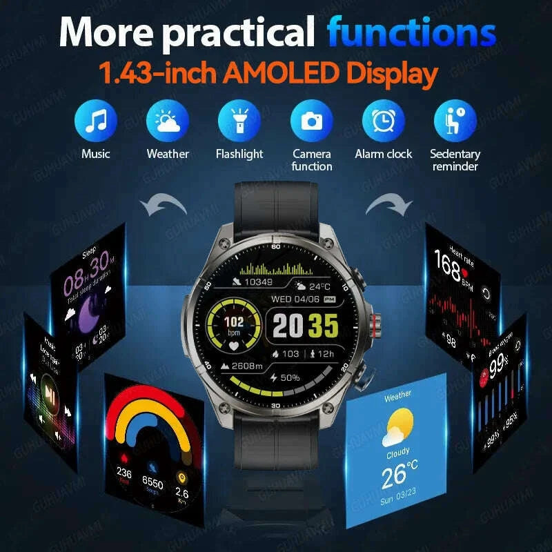 2025-new-premium-gps-smart-watches-outdoor-altimeter-barometer-amoled-screen-built-in-gps-compass-military-sports-smartwatch-menkimlud-womens-fashion-34607180