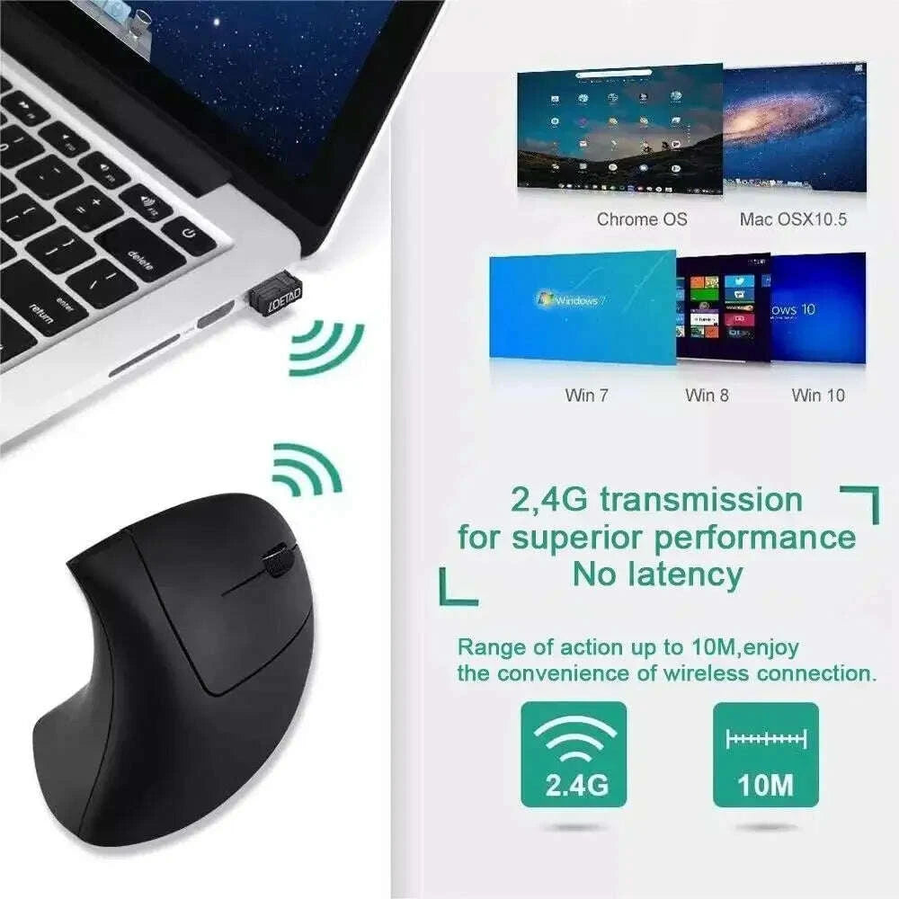 KIMLUD, Wireless Bluetooth Vertical Mouse 800 1200 1600 DPI 6 Button Personalised Side Grip Ergonomic 2.4G Mute Gaming PC Computer Mouse, KIMLUD Womens Clothes