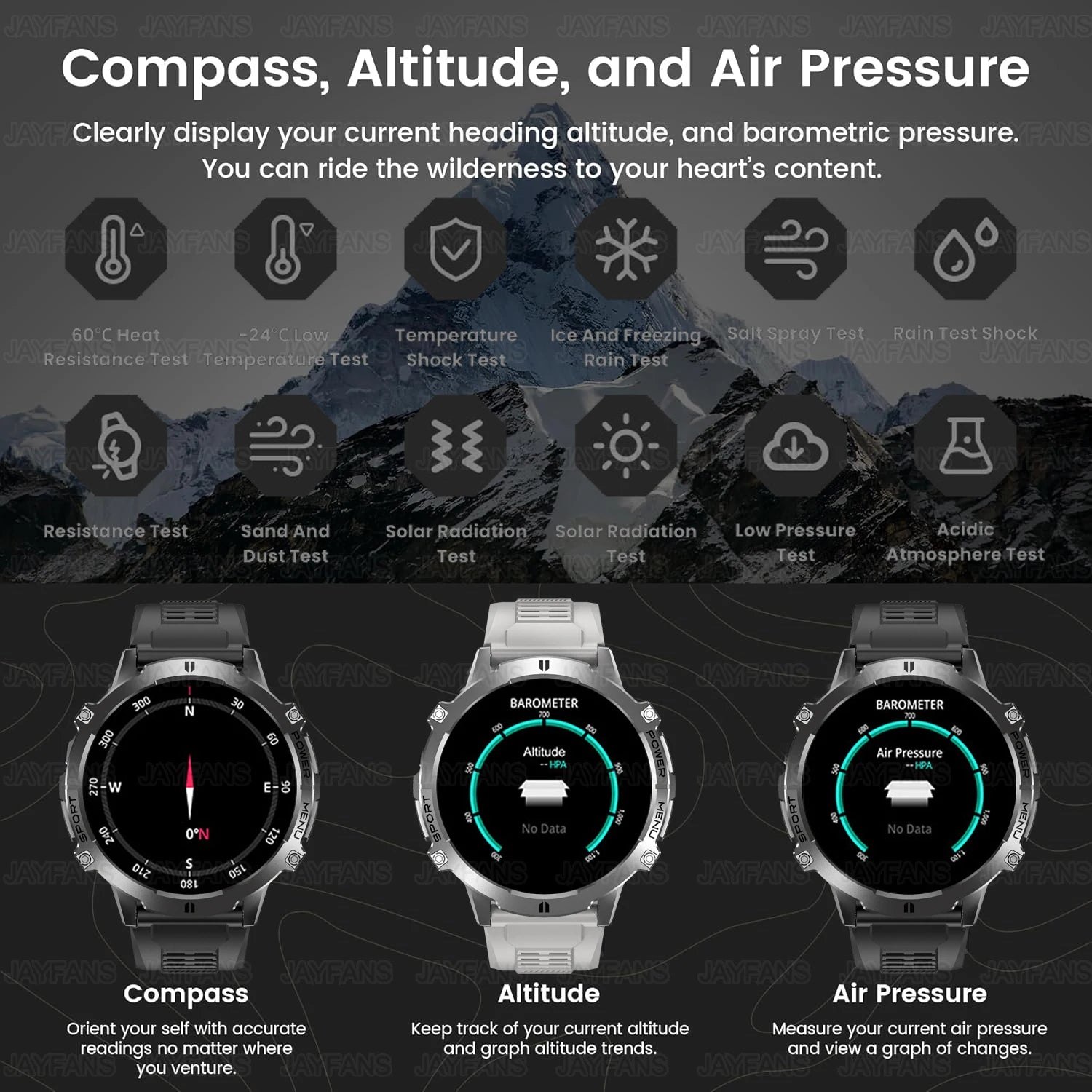 2025 NEW For XIAOMI Outdoor Military GPS Smartwatch Men 1.73"HD Screen Compass 1000MAH Heart Rate BT Call 10M Waterproof Watches