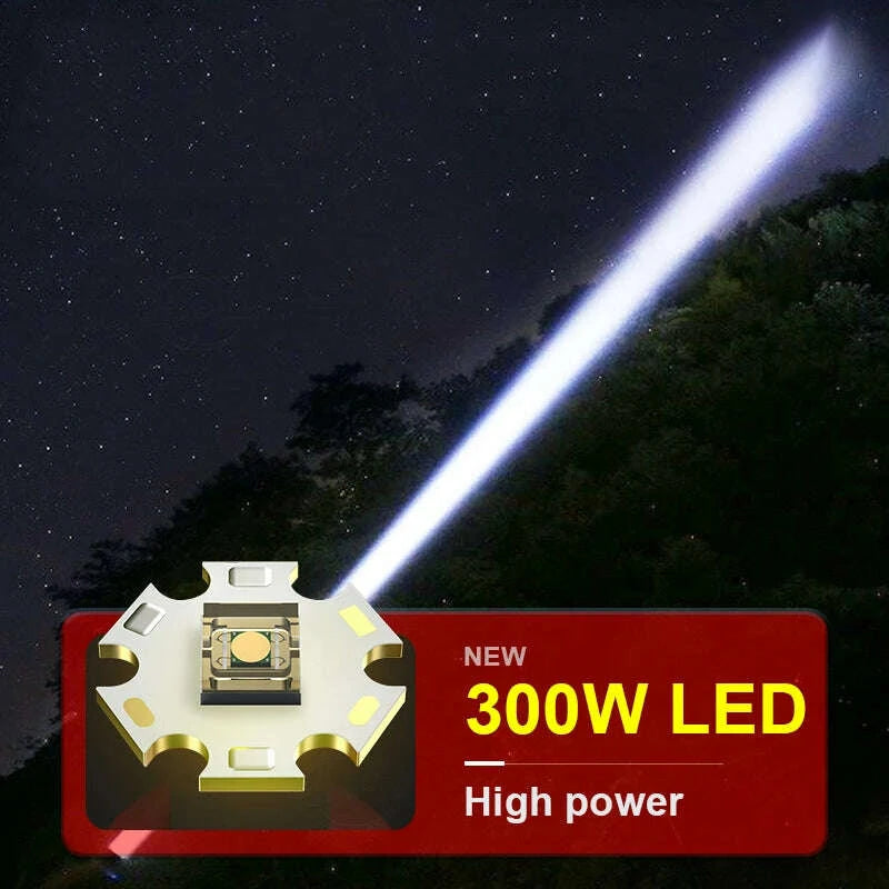 most-powerful-led-flashlight-usb-rechargeable-torch-light-high-power-flashlight-tactical-lantern-long-shot-hand-lamp-for-campingkimludkimlud-35562309