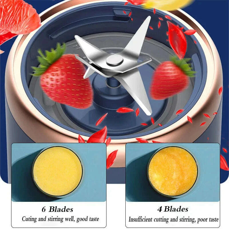 portable-fruit-juice-blenders-summer-personal-electric-mini-bottle-home-usb-6-blades-juicer-cup-machine-for-kitchenkimludkimlud-35564446
