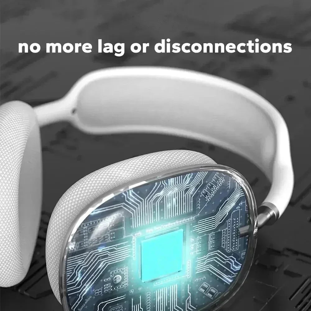 Bluetooth Wireless Headset With Mic — White | KIMLUD