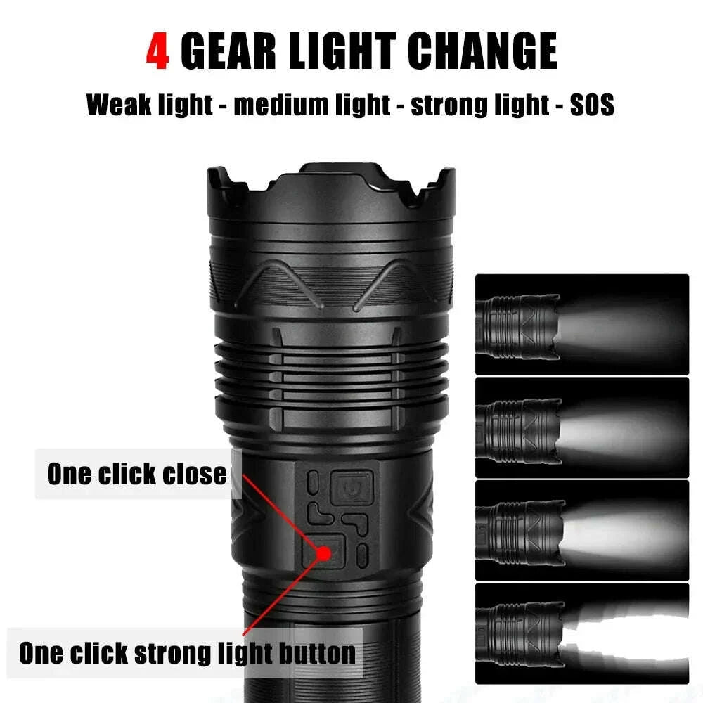 high-power-white-laser-flashlight-super-bright-led-spotlight-long-range-torch-zoom-emergency-outdoor-with-battery-indicatorkimludkimlud-35562549