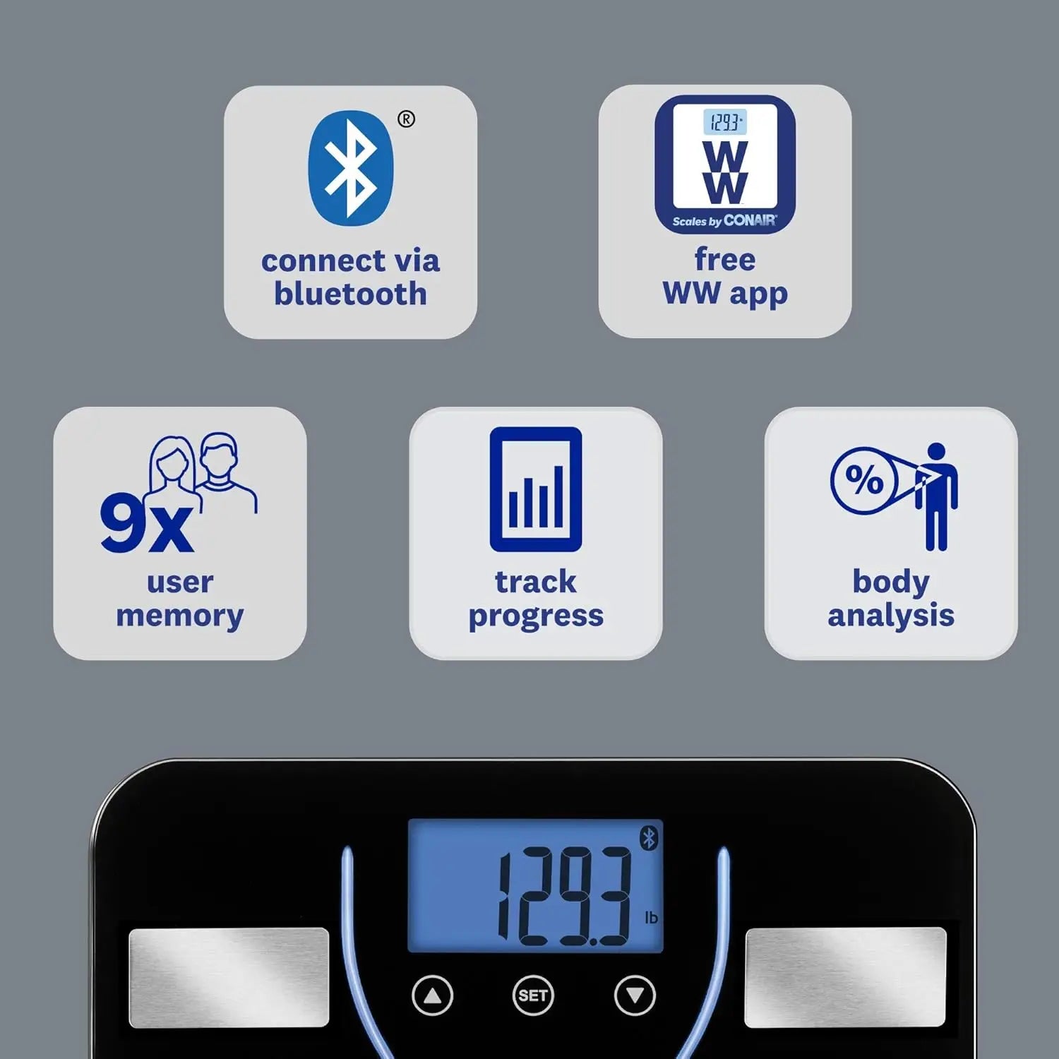 Digital Bluetooth Bathroom Scale with BMI and Body Fat Analysis, Supports 9 Users up to 400 Lbs, Black