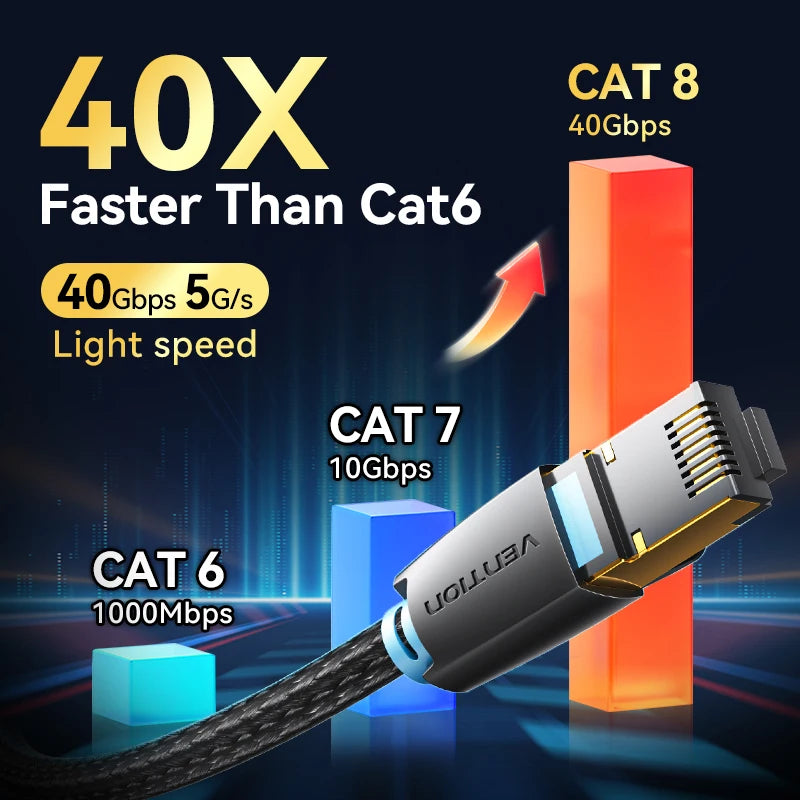 Satin Cotton-Braided Ethernet Cable Cat8 40Gbps 2000MHz — Black | KIMLUD