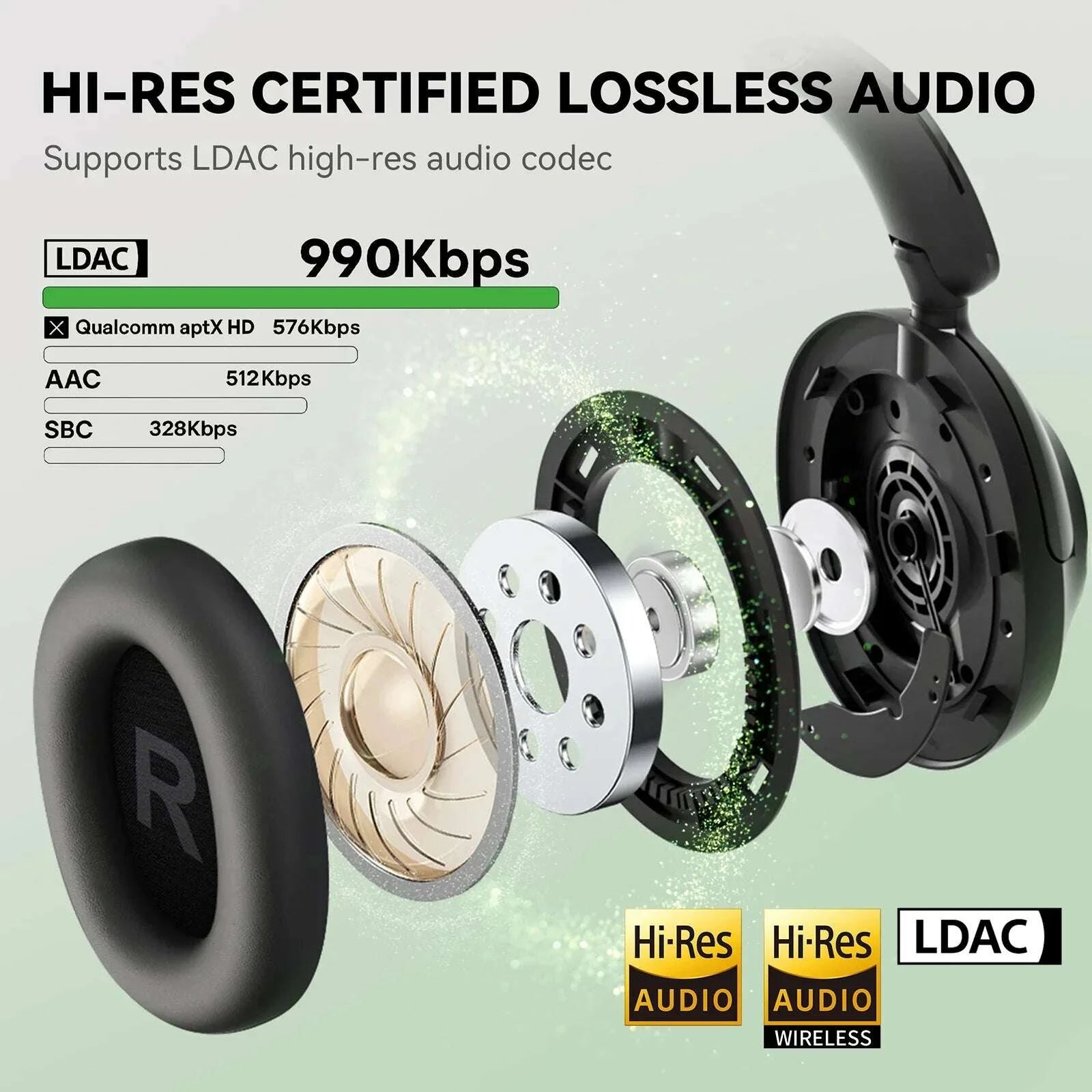 KIMLUD, Oneodio A6 ANC Wireless Bluetooth 6.0 Headphones -48dB Hybrid Active Noise Cancelling Over Ear Headset With Mic Hi-Res LDAC APP, KIMLUD Womens Clothes