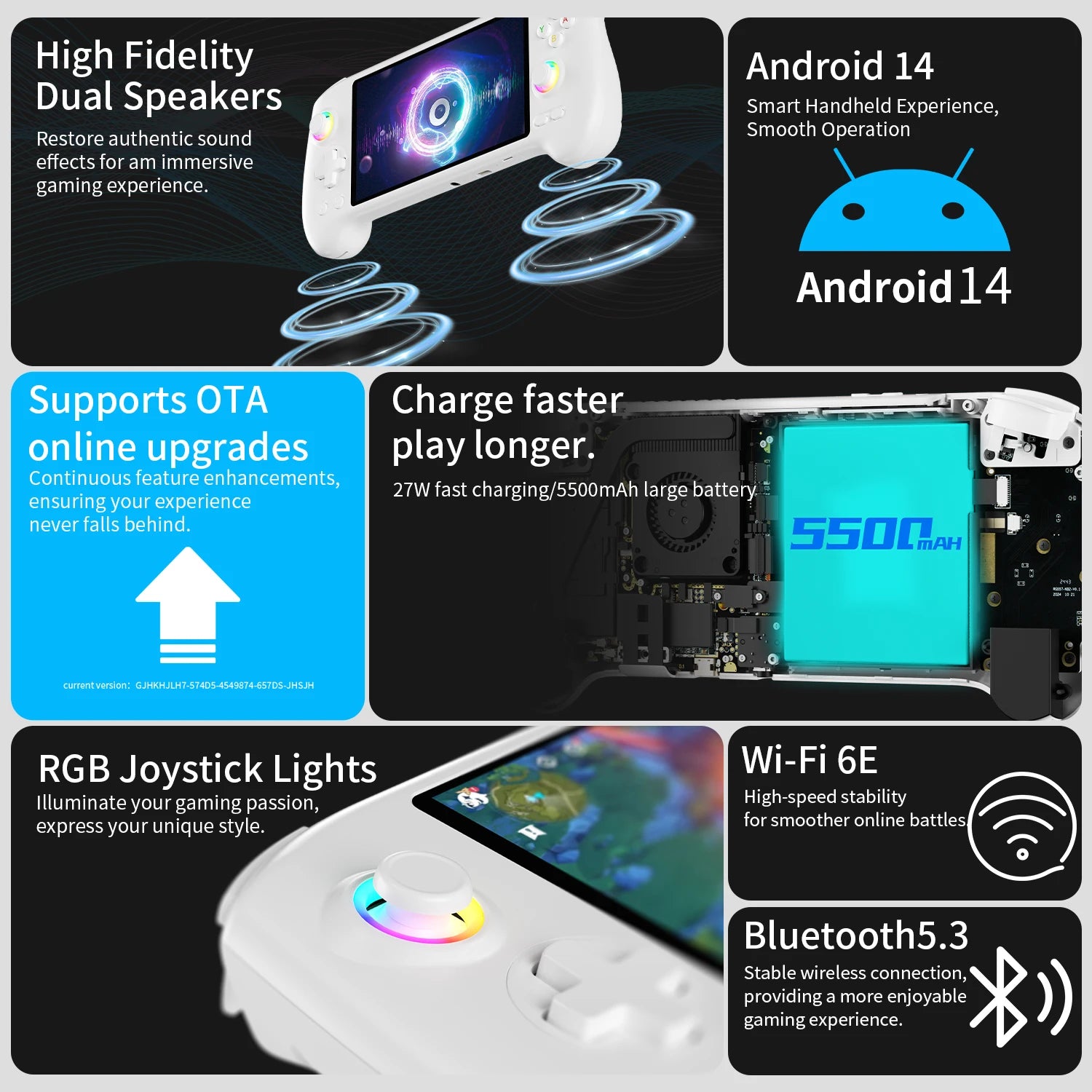 ANBERNIC RG557 Retro Handheld Game Console 5.48''AMOLED Screen Android 14 Video Game Consoles Dimensity 8300 512G PSP PS2 Gift