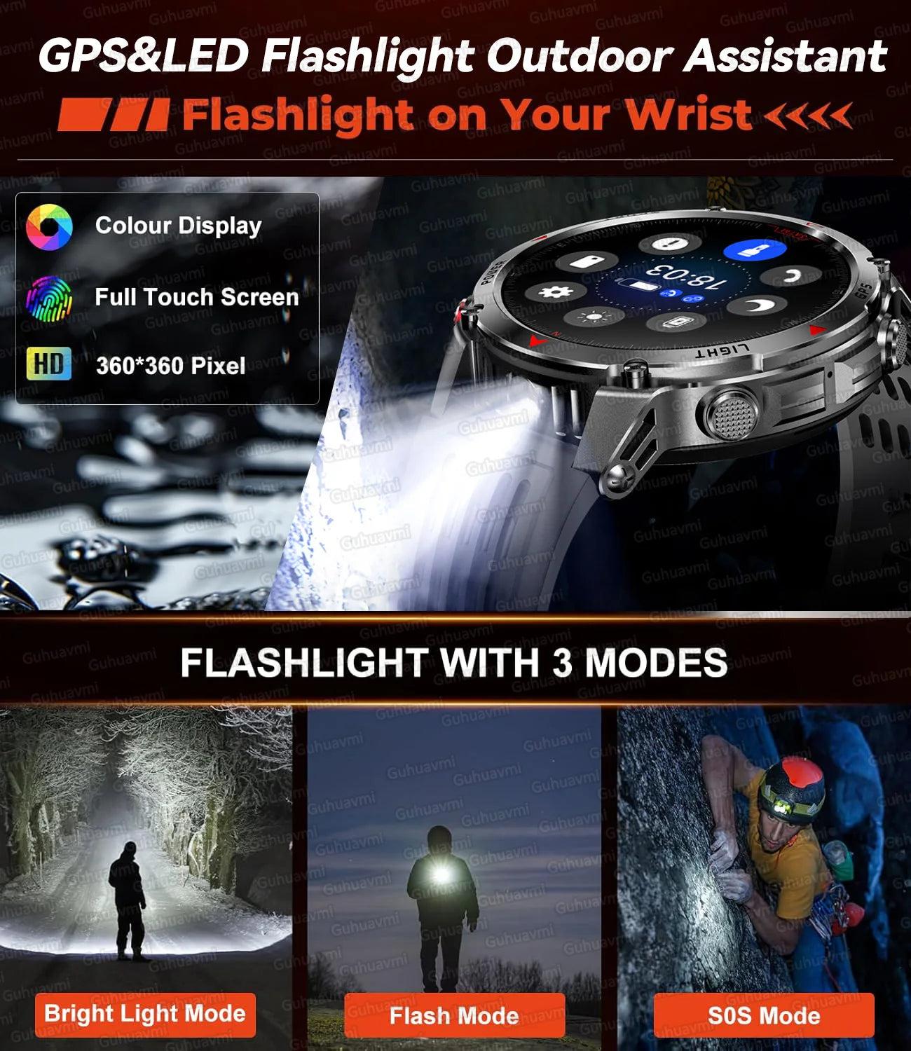 2025 New Outdoor Sport Smart Watch Men HD AMOLED Screen Six Star GPS Positioning Heart Rate Bluetooth Call IP69/5ATM SmartWatch