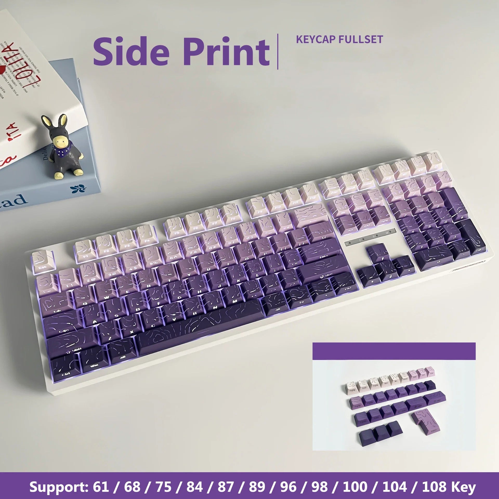2026 New Cherry Height Keycap Side Print Dual Injection Character Full Set of OEM Keycaps suitable for Mechanical Keyboard